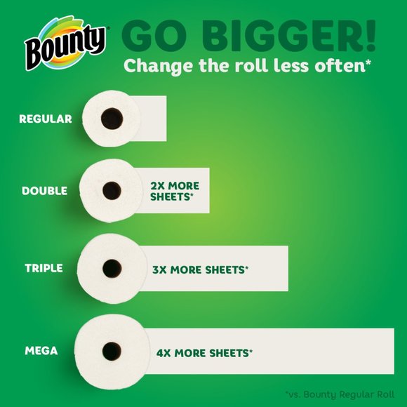 Bounty Select-a-Size Paper Towels, 10 Triple Rolls, White - Picture 2 of 16